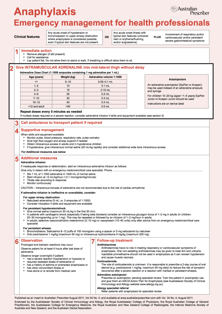 online endocrinology an integrated