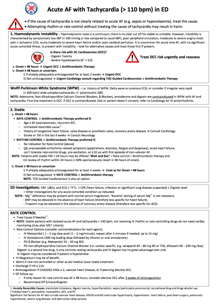 AF with Tachycardia Final Draft SCGH ED Pathway_1