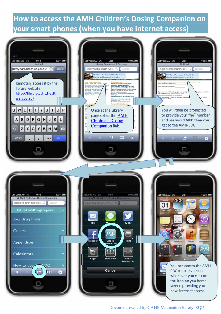 AMH Children's Dosing Companion Smartphone App