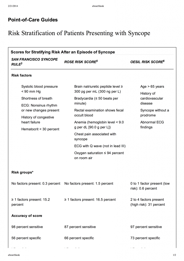 Risk stratification of patients with syncope