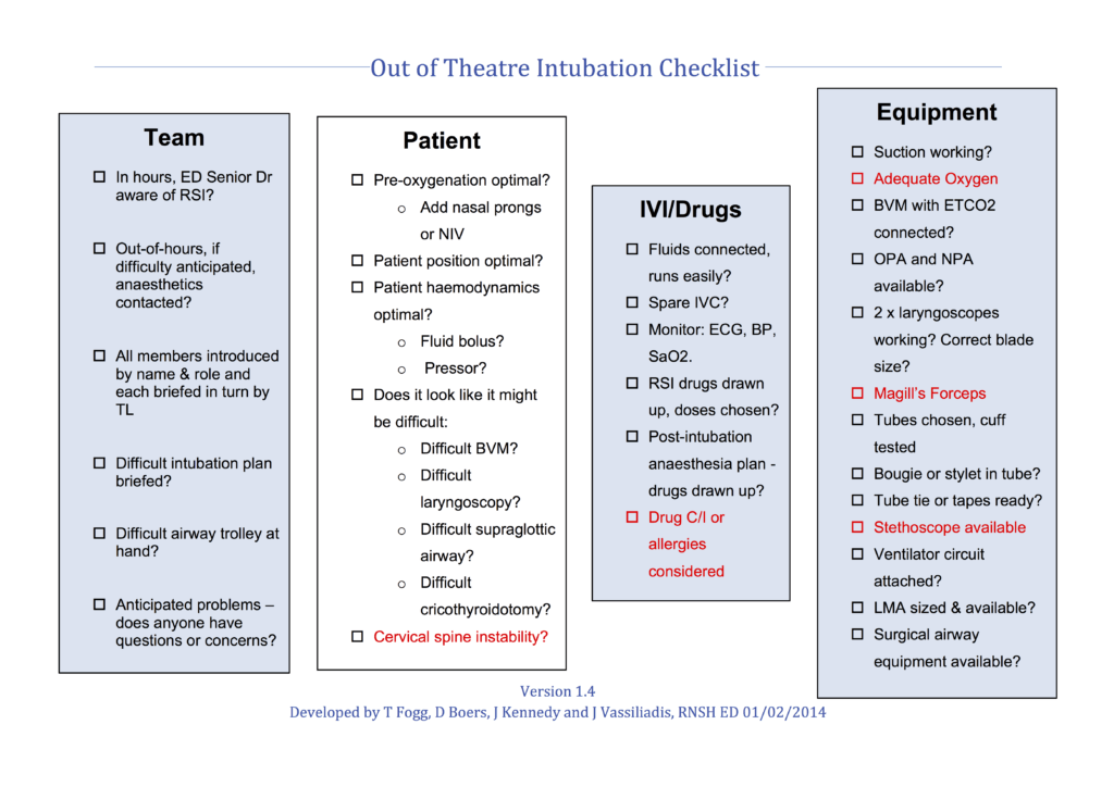 out-of-theatre-rsi-checklis
