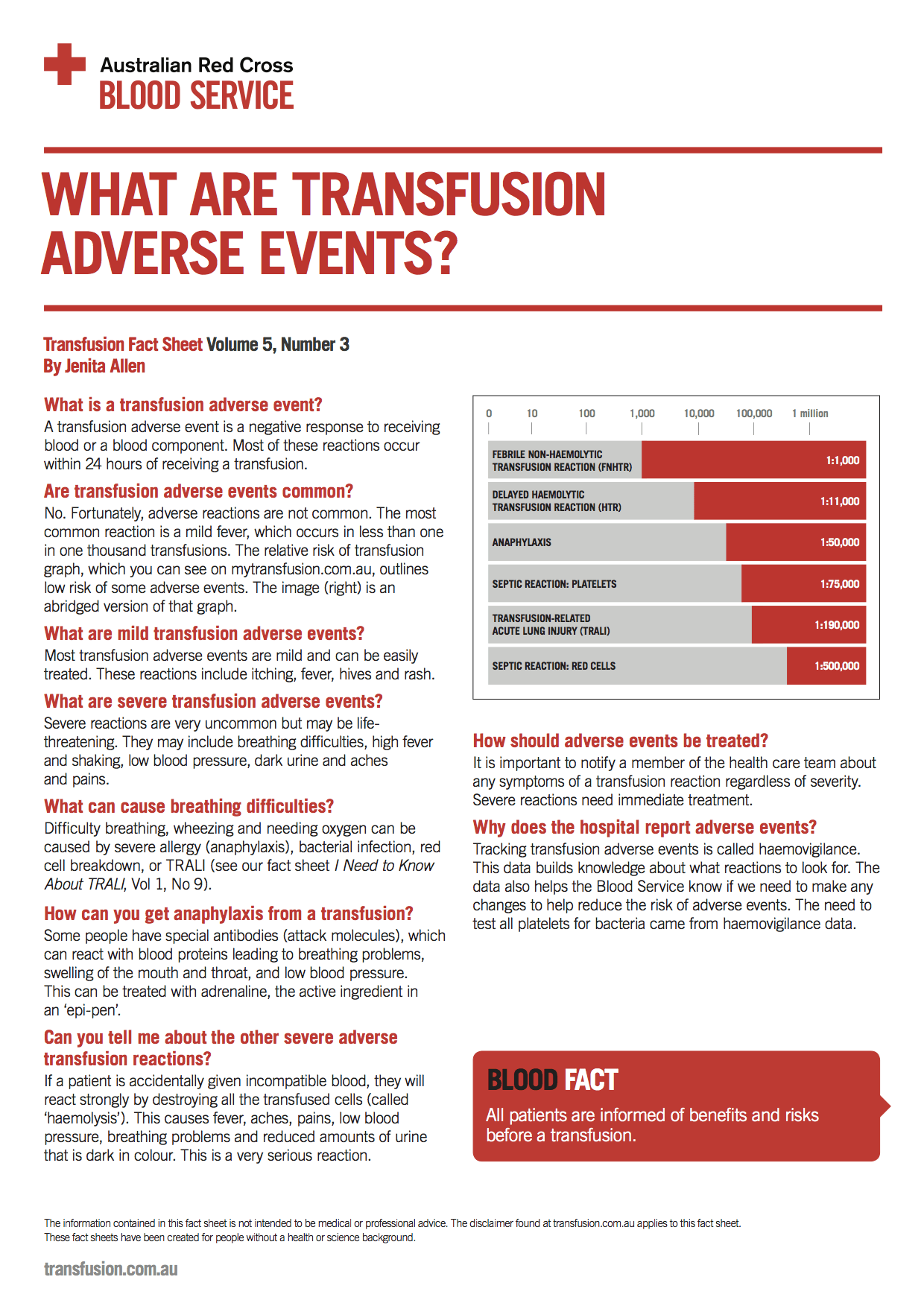 transfusion reactions fact sheet Charlie's ED