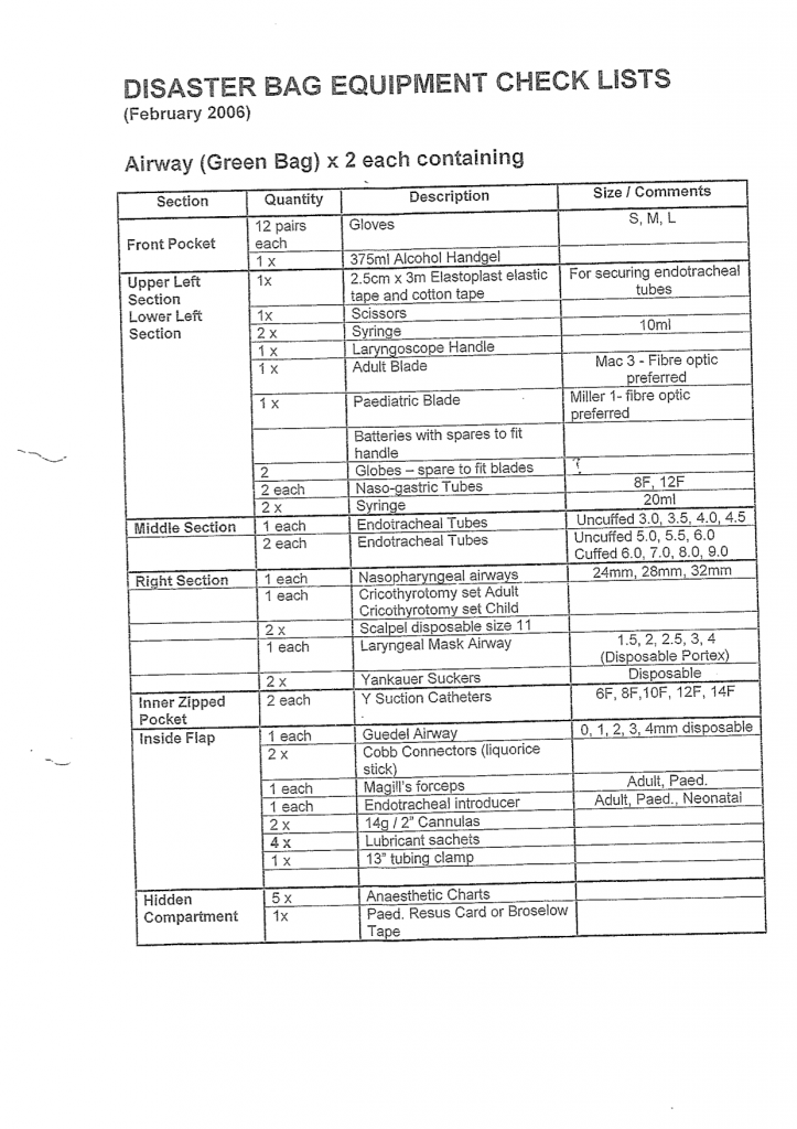 SCGH disaster bag equipment checklists
