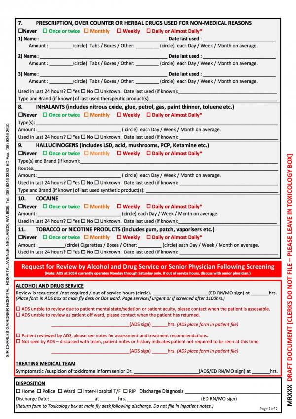 drug and alcohol screening tool final (1)_2 Charlie's ED
