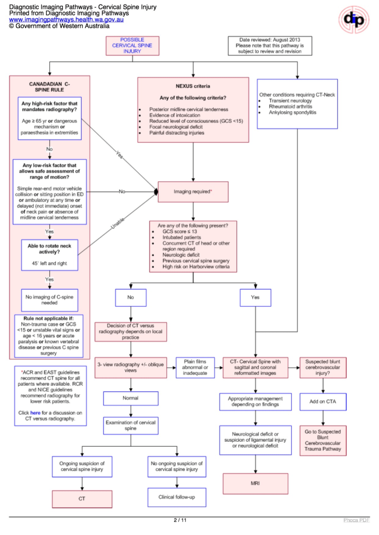 diagnostic_imaging_pathways_article (2)_2 Charlie's ED