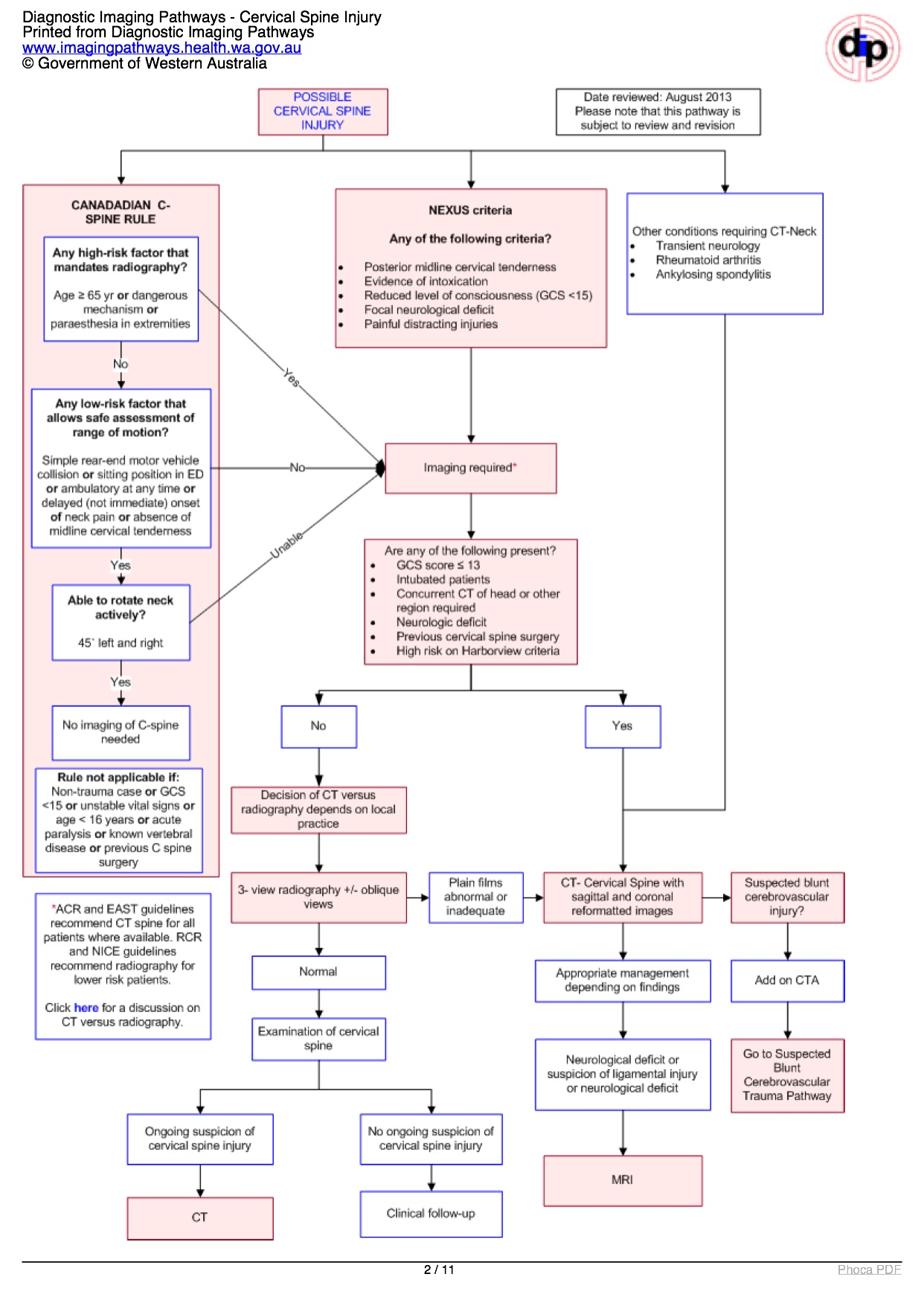 diagnostic_imaging_pathways_article (2)_2 Charlie's ED